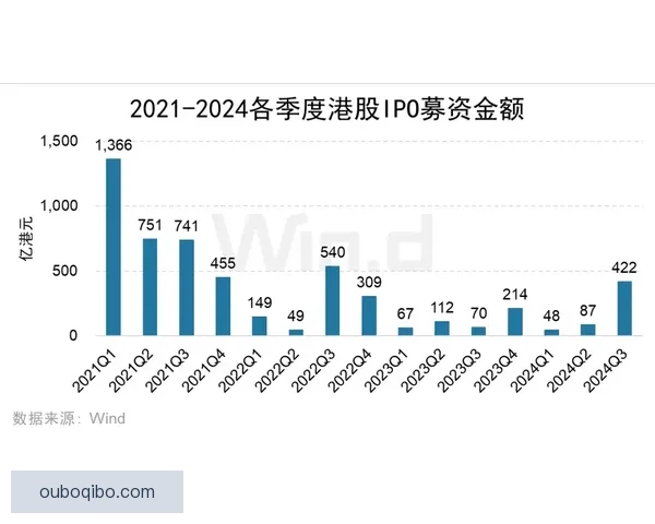 列特B队凭借强势表现2-0战胜特赖巴赫稳居榜单前列